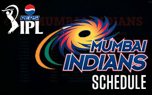 IPL 2015